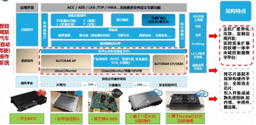 借鑒ICT行業經驗，國汽智控尚進構建智能汽車網絡安全生態體系
